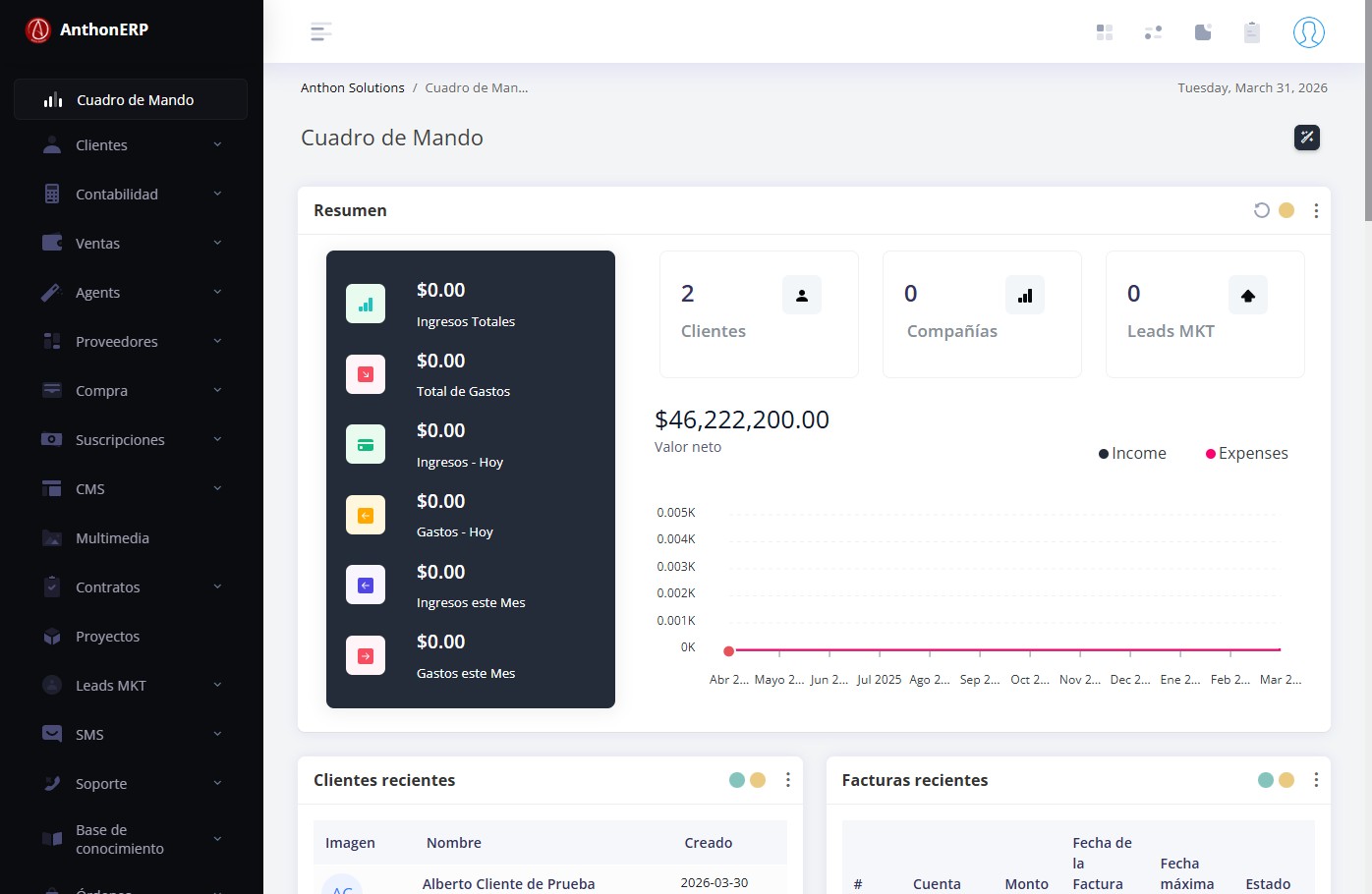 ERP Empresarial + CRM integrado con AFECR